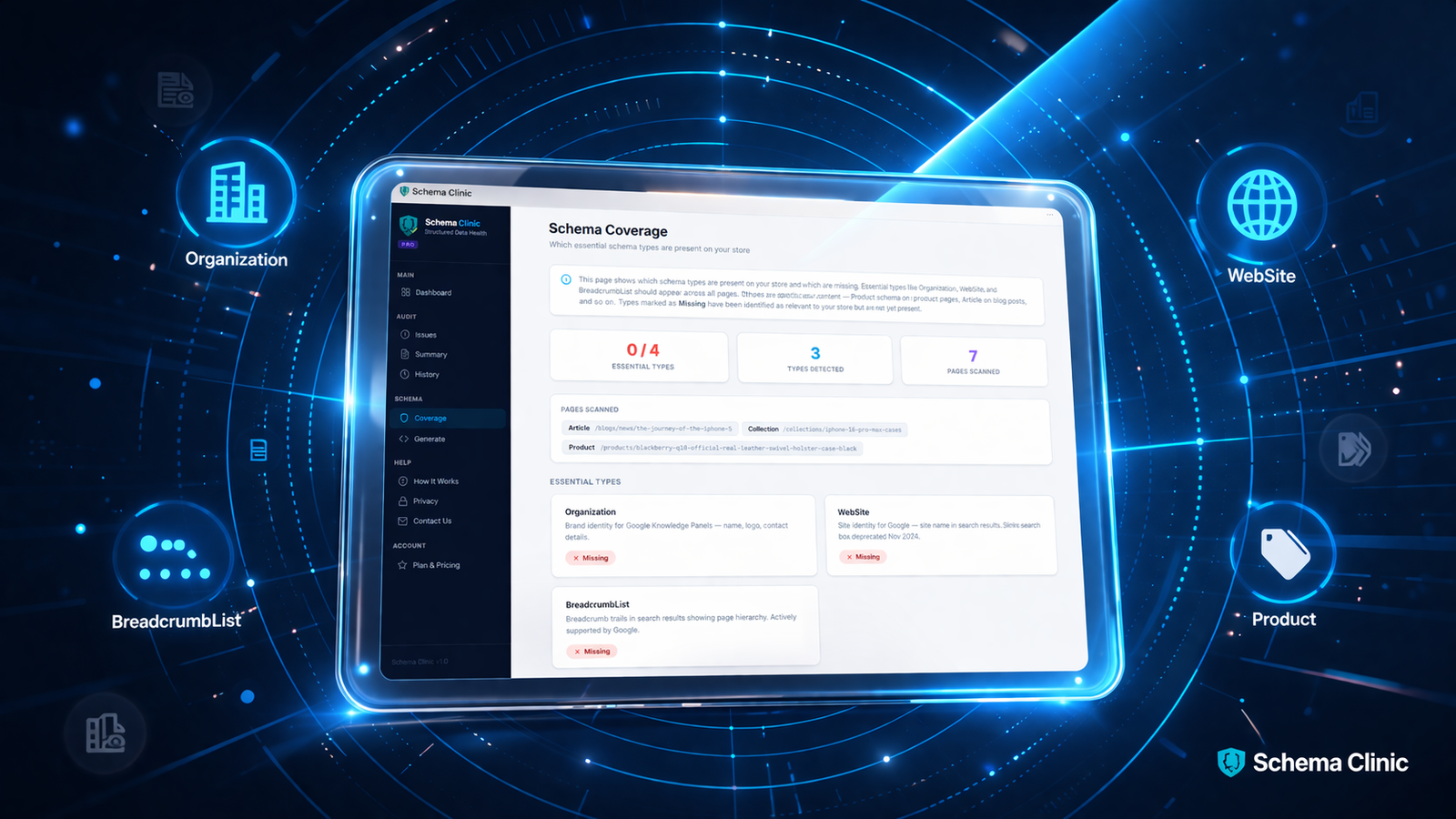 Schema Clinic coverage page showing essential schema types detected across a Shopify store with required and recommended properties